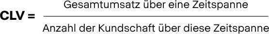Historische CLV-Berechnung