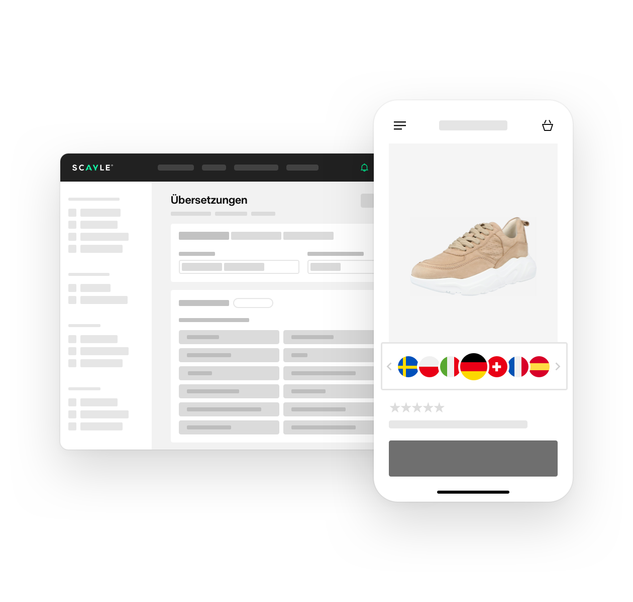 Technologie | Internationalisierung: Translation Engine